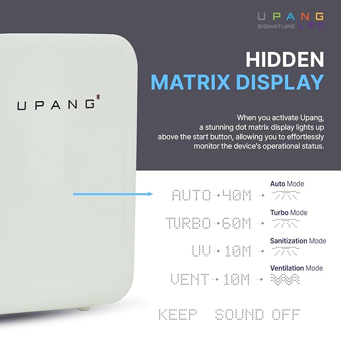 Signature UV LED Waterless Baby Bottle Sanitizer Large Capacity UV All-in-One Household Cleaning Sanitizing (Bianca White)