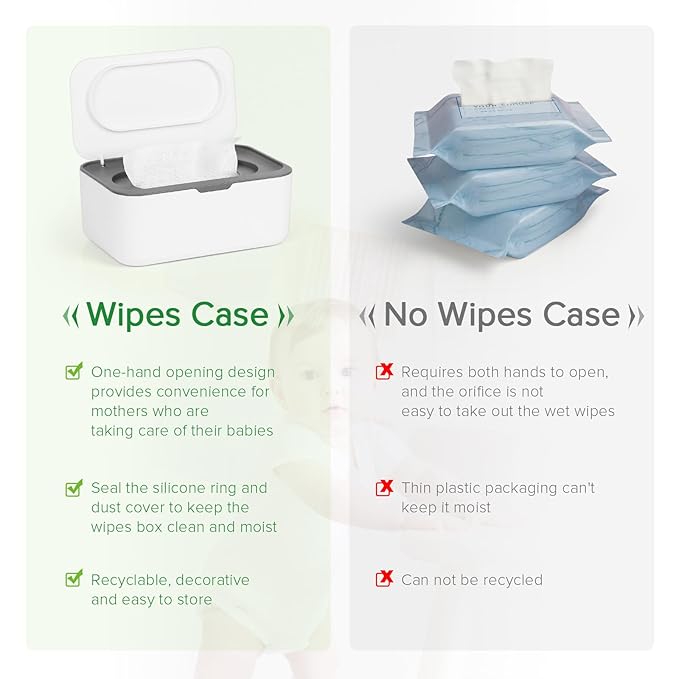 2 Pack Baby Wipes Dispenser, Wipes Case Baby Wipe Holder Keeps Wipes Fresh, Non-Slip, Easy Open & Close (2 Pack Gray)
