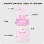 3 in 1 Potty Training Toilet, Toddler Potty Training Seat, Baby Potty Trainning Step Stool, Potty Trainer for Boys and Girls, Pink