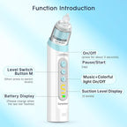 Nasal Aspirator for Baby,Rechargeable Nose Sucker for Baby,Baby Nasal Aspirator with 3 Silicone Tips,Adjustable Suction ,Waterproof Booger Sucker for Baby with Music and Light Function,Blue