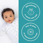 Pepticate Baby Formula, Hypoallergenic Powdered Infant Formula for Cow Milk Allergy, with Omega 3 DHA, ARA, Iron & Prebiotics, 13.2oz