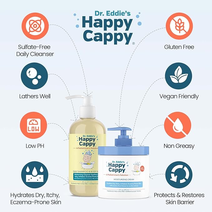 Happy Cappy Baby Shampoo and Body Wash and Moisturizing Cream Bundle - Eczema Body Wash and Lotion for Kids, Toddler, Adults, Helps with Dryness, Reduces Itching, Dermatologist Tested, Fragrance-Free