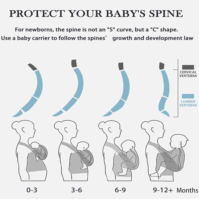 Ergonomic Baby Carrier for Newborns to Toddlers, Skin-Friendly and Soft Front Baby Carrier Wrap, Easy Breastfeeding, Lightweight and Breathable, Perfect Baby Shower Gifts (Dark Grey)