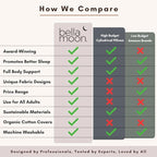 BellaMoon C Shaped Pregnancy Pillow for Sleeping (55 Inch) Maternity Body Pillow with Cooling Cover Soft Support for Women, Back, Legs, Belly C Pillow for Side Sleeping & Full Body pillows for adults