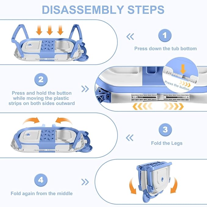TPN Collapsible Baby Bathtub, Baby Bath Tub with Soft Cushion & Real-Time Thermometer, Baby Bathtub Infant to Toddler Tub (0-36 Months), Portable Travel Baby Tubs for Newborns (Blue)