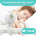 HomeLifairy Portable Stroller Fan, USB or Rechargeable Battery Operated with 3 Speeds and 360°Rotate, Cooling Clip On for Baby Crib Travel Car Seat White