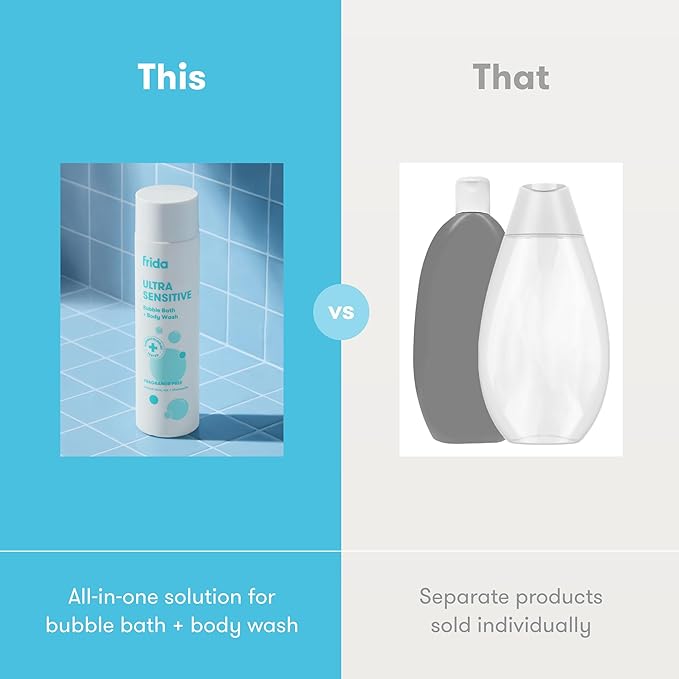 Frida Baby Unscented Fragrance-Free Bubble Bath + Body Wash, Oat & Chamomile Toddler & Baby Body Wash for Sensitive Skin, Dermatologist Tested, Tear-Free, Hypoallergenic, Safe for Skin, 10oz