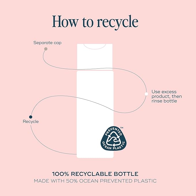 Luna Daily Intimate Feminine Wash, Coconut & Lactic Acid Formula | pH-Balanced Body Wash for Women |Nourishing Cleanser for Pregnancy, Postpartum & Sensitive Skin | Gentle & Maternity-Safe, 50ml