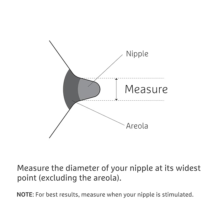 Munchkin Nipple Sizing Tool for Breastfeeding Moms