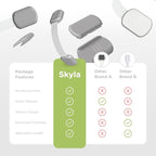 Baby Proofing Child Safety Locks (2 Pack) by Skyla Homes - The Safest, Quickest and Easiest 3M Adhesive Cabinet Latches, No Screws & Magnets, Multi-Purpose for Furniture, Kitchen, Ovens, Toilet Seats