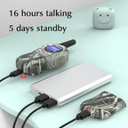 QNIGLO Camping Walkie Talkies for Kids Rechargeable, Camo Kids Walkie Talkies for Boys Girls fit Outdoor Adventure Game Spy Gear Hiking, Army Police Toys for 3 4 5 6-12 Year Old
