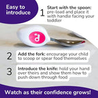 doddl Toddler Utensils, Ergonomic Fork Spoon and Knife Set for Self Feeding, Stainless Steel Silverware for 1-3 Year Olds, BPA Free, Dishwasher Safe (Magenta)