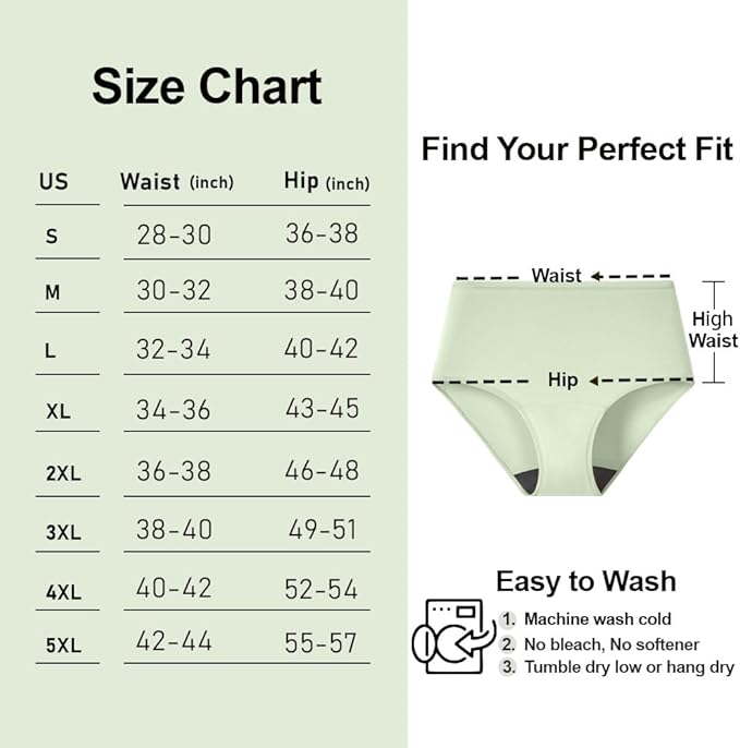 BATTEWA Incontinence Underwear for Women Washable, Leak Proof Underwear High Waist Cotton,Bladder Leakage 50ML (5Black,Small, 5 Pack)