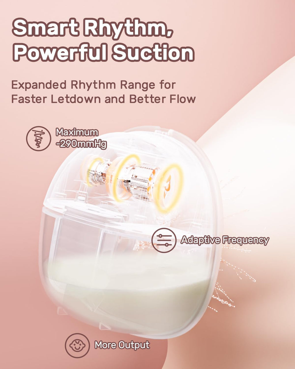 NCVI Wearable Hands Free Breast Pump, 4 Modes & 9 Levels with Multitronic Suction, Ultra-Quiet <45dB, Long Battery Life (150min), 21/24mm Flange Insert, Portable Electric Breastfeeding Pump for Moms