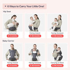 BabbleRoo Grow Carrier – Safety-Certified 6-in-1 Baby Carrier with Hip Seat, Ergonomic & Adjustable Toddler Carrier 7-50 lbs with Hip Support, Hood for Sun Protection, Newborn to Toddler, Gray