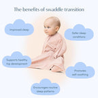 SleepingBaby Zipadee-Zip Transition Swaddle - Cozy Baby Swaddling Blanket with Zipper Convenience - Roomy Wearable Blanket for Easy Diaper Changes - 12-24 Month - Ballet Pink Heather