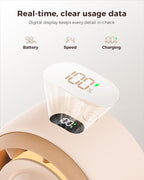 SWEETFULL Baby Stroller Fan - 4000mAh Rechargeable 4-Speed Quiet with LED Display & Night Light, Mini Portable 360° Clip On Safe Fan for Car Seat, Crib, Travel - Brown