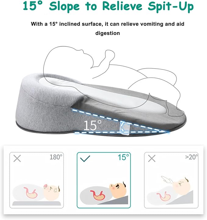 Baby Nursing Pillow,Feeding Support Pillow,Reflux Breastfeeding Nursing Pillow to Reduce Spit-Up, Bottle Feeding, Removable Baby Feeding Pillow