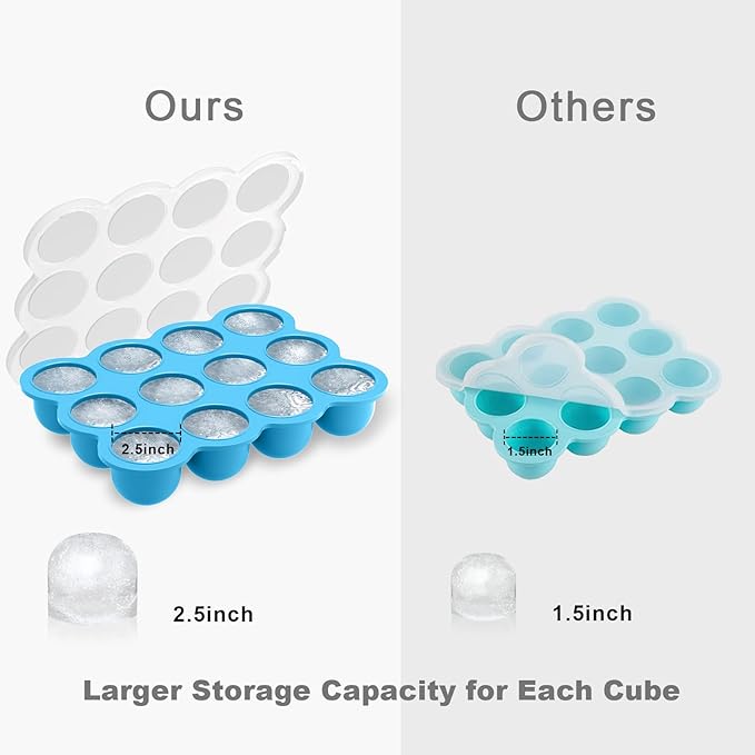 Samuelworld Baby Food Storage Container, 12 Portions x 2.5oz - BPA Free Silicone Freezer Tray with Clip-On Lid for Breast Milk Storage, Homemade Baby Food, Vegetable & Fruit Purees - Blue