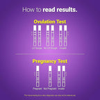 Ovulation Test Plus Pregnancy Test Combo, Early Pregnancy Detection, Ovulation Home Test, Conception Preparation Package