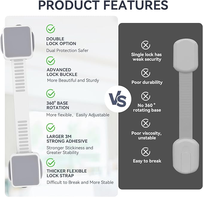 12 Pack Child Safety Cabinet Locks for Baby Proofing, Length Adjustable Latch Straps Dual Button Design for Drawers Fridge Refrigerator Doors Toilet Seat Oven