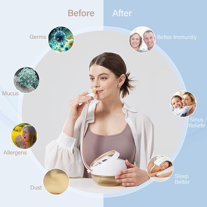 Electric Nasal Irrigation System Nasal Rinse with 30 Salt Packets, Sinus Rinse Machine, Nose Cleaner for Sinus Adult, Nasal Flush Congestion & Running Nose Relief, (Device Auto-Clean)