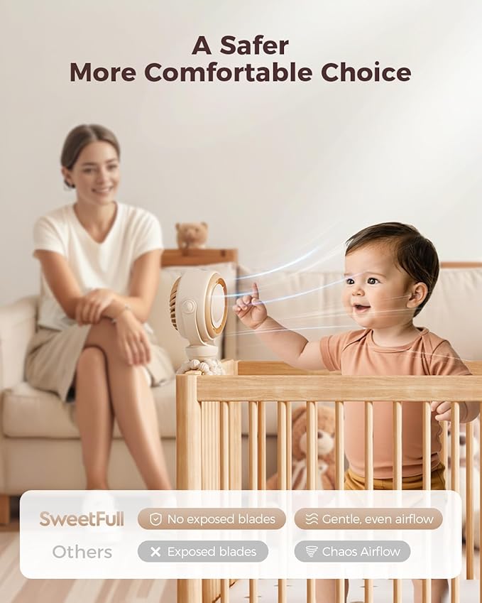 SWEETFULL Baby Stroller Fan - 4000mAh Rechargeable 4-Speed Quiet with LED Display & Night Light, Mini Portable 360° Clip On Safe Fan for Car Seat, Crib, Travel - Brown