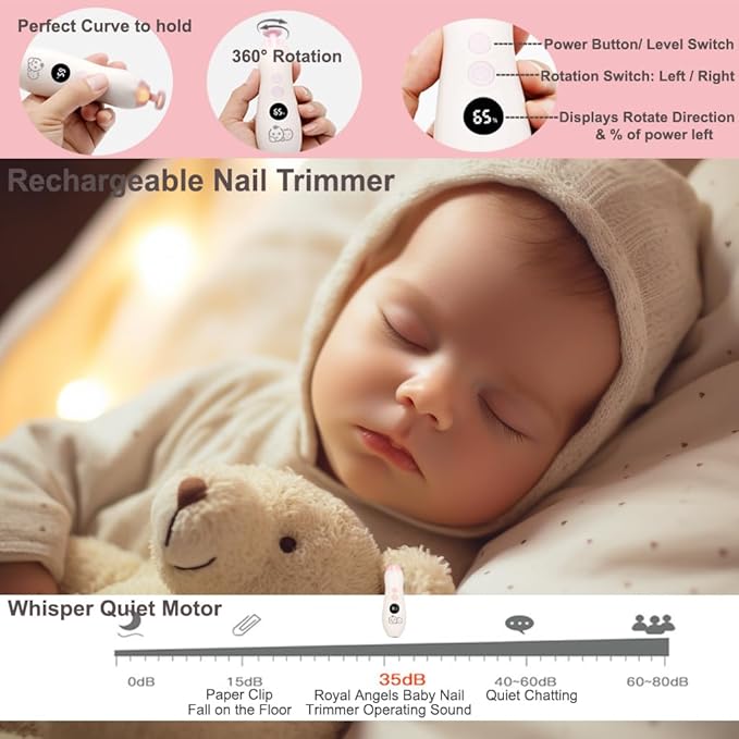 Rechargeable 22 in 1 Baby Nail Trimmer, Usage Labeled Case, 13 Extra Replacement Tools, Royal Angels Electric Nail File with LCD display, Newborn Toddler Nail Care Clipper Kit (Rechargeable,WhitePink)