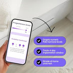 Proov PdG Test Strips for Women - 10 Progesterone Test Strips - Confirm Successful Ovulation at Home - 2 Cycle Pack - Fertility Tracker - Compatible with Fertility, Pregnancy & Ovulation Tests