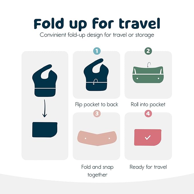 Tiny Twinkle Mess Proof Baby Bibs for Eating - Waterproof, Wipeable Bibs - Toddler Bibs - Travel Friendly - PFAS, PVC, BPA, Phthalate Free - Baby Food Bibs (3 Pack,Sage, Charcoal)