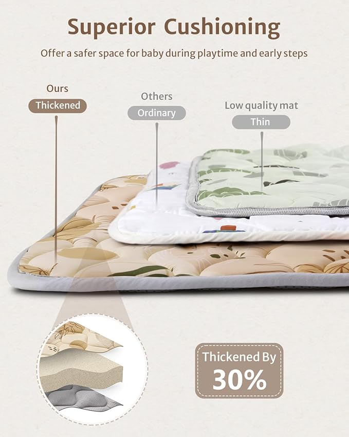 Blissful Diary Portable Baby Play Mats for Floor, Thick Cushioned Foldable Baby Crawling Mat for Indoor Outdoor, Non-Slip & Washable Kids Playmat for Tummy Time Activity, Earth Tones 43" X 43"