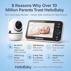 HelloBaby 5" Screen Baby Monitor with 3 Cameras - No WiFi HB6550 Video Baby Monitor, 1000ft Long Range, ECO, 26 Hour Battery, Pan-Tilt-Zoom Night Vision, Temperature Sensor & 2-Way Audio, 8 Lullabies