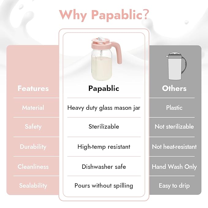 Papablic Glass Breastmilk Pitcher, Formula Mixing Pitcher with Mixing Handle Lid, Wide Mouth Mason Jar Mixer with Flip Locking Spout, Easy to Clean, BPA Free, Pink