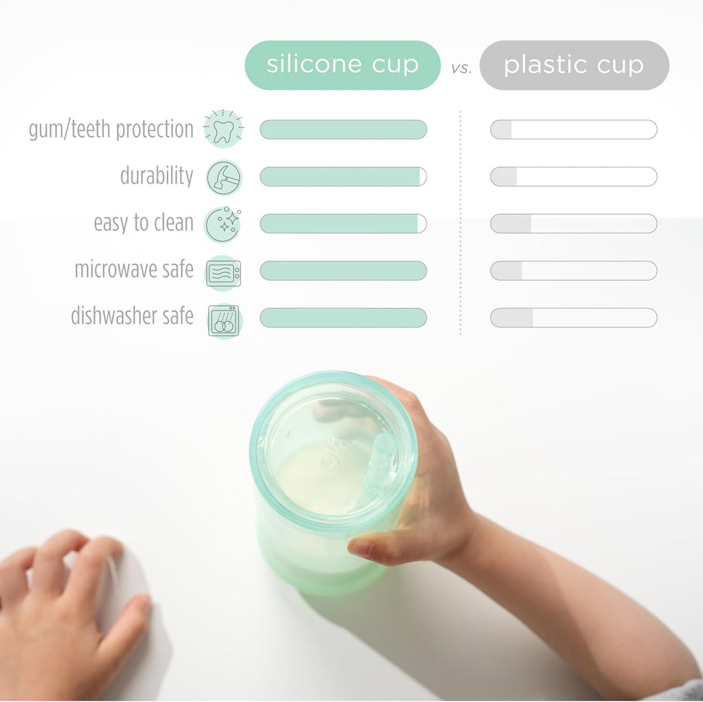 Olababy Clear View Silicone Training Cup with Straw Lid | Toddler Sippy Trainer 12mo+ | Unbreakable Water Drinking Cups for Kids 2yr+ | Baby Led Weaning & Feeding Supplies (Kiwi, 9 oz)