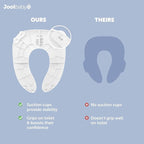 Jool Baby Folding Travel Potty Training Seat for Toddlers, Fits Round & Oval Toilets, Non-Slip Suction Cups, Includes Free Travel Bag (White)