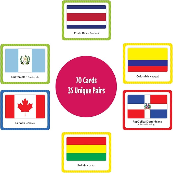 Menique Flags of The Americas Memory Matching Game – Spanish Edition – 70 Cards (35 Pairs) with Flags, Countries & Capitals – Educational Matching Game in Spanish for Kids and Adults