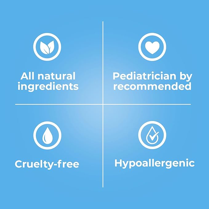 Baby Jolie Baby Body Wash, Kids Hair and Body Wash for Babies & Newborn 2-in-1, Shampoo + Soap | 7.5oz | 221ml (1)