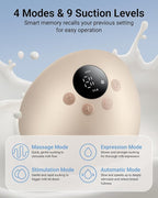 Bear Breast Pump Hands Free, Wearable Breastfeeding Pumps Strong Suction Low Noise, 4 Modes& 9 Levels Electric Breast Pump Portable, 19/21/24mm Insert Flange, 2 Packs