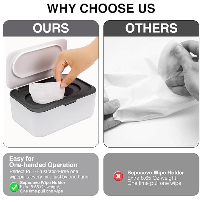 Baby Wipes Dispenser, Wipe Holder for Baby & Adult,Keeps Wet Tissue Fresh, Non-Slip Wipes Case,Easy Open & Close， Flushable Wipe Container with Sealing Design Lid