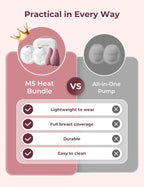 Momcozy M5 Breast Pump & A1 Lactation Massager Combo -Wearable Breast Pump with Double-Sealed Flange (3 Modes/9 Levels) + 2-in-1 Lactation Massager (Heat & Vibration) for Clogged Ducts & Milk Flow