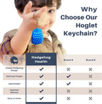 HedgeHog Hoglet Mini Keychain Soft, Smooth, Lightweight & Silent Fidget Toys for Stress Relief - Perfect Sensory Toy