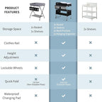 Sweeby Portable Baby Changing Table, Foldable Diaper Changing Station with Waterproof Pad, Mobile Nursery Organizer for Infant & Newborn Essentials, Black