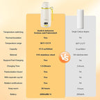 Portable Bottle Warmer for Travel, 212℉ Boil & 149℉ Pasteurization, 17.5oz Milk Warmer for Baby with Temp Control, 16000mAh Bottle Warmer On The Go, Portable Milk and Water Warmer