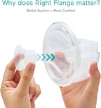 Paruu P10 Flange Insert 19mm, Original Breast Pump Parts, Wearable Breast Pump Replacement Accessories, 2 Pack