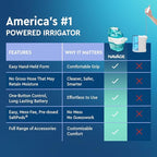 Navage Deluxe Bundle Nasal Irrigation System - Saline Nasal Rinse Kit with 1 Nose Cleaner, 30 Salt Pods, Black Travel Bag and 1 Countertop Caddy