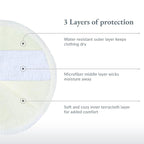 Ameda Washable Nursing Pads | 10 Pairs (20 Count) | Organic Nursing Pads | Breastfeeding Supplies | Reusable Breast Pads for Leaking Milk | Breastfeeding Pads | Includes Mesh Laundry Bag