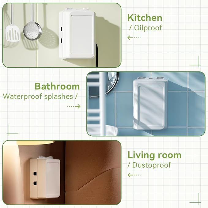 SAFELON 1Pcs Baby Proof Electrical Outlet Box Electrical Outlet Cover Baby Proof Box Plug Cover for Baby Safety (White)