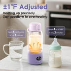 Portable Bottle Warmer 17oz Bottle Warmer for Travel, Fast Heating for Breast Milk Formula & Water, Long Battery Life &Large Capacity, Suitable for Baby Outdoor