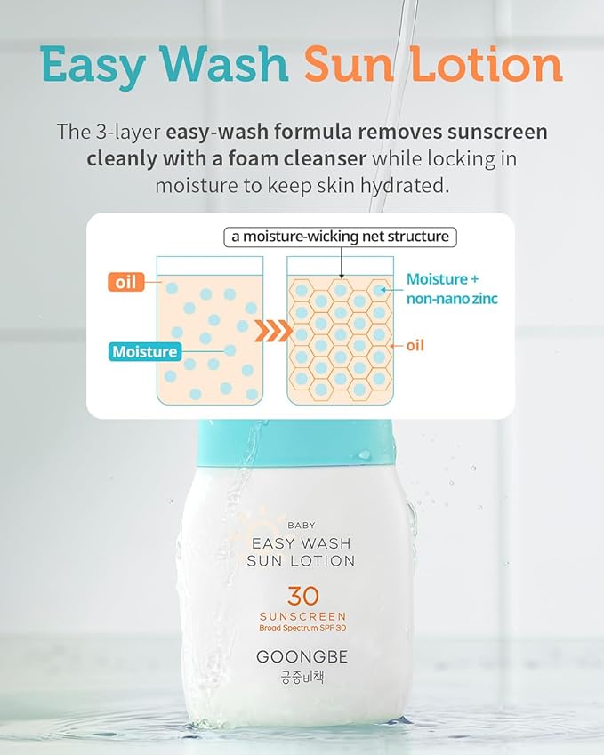 Baby Easy Wash Sun Lotion SPF 30 - Korean Moisturizing Zinc Oxide Mineral Sunscreen for Babies and Kids - Washes Off Easily - Vegan, Reef-Safe, Allergen-Free, 2.11 fl.oz.