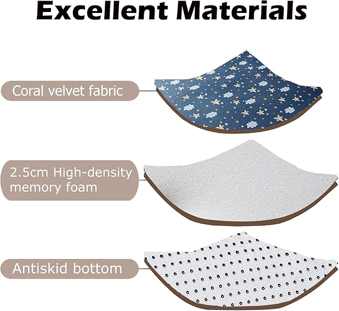 Loartee Coral Velvet Area Rug - 1" Thick Memory Foam Baby Play Mat, Washable Toddler Carpet, Home Decor for Living Room, Nursery, Kids Bedroom, Starry Blue, 6'7"x6'7"